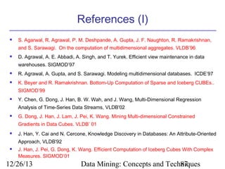 References (I)


S. Agarwal, R. Agrawal, P. M. Deshpande, A. Gupta, J. F. Naughton, R. Ramakrishnan,
and S. Sarawagi. On the computation of multidimensional aggregates. VLDB’96



D. Agrawal, A. E. Abbadi, A. Singh, and T. Yurek. Efficient view maintenance in data
warehouses. SIGMOD’97



R. Agrawal, A. Gupta, and S. Sarawagi. Modeling multidimensional databases. ICDE’97



K. Beyer and R. Ramakrishnan. Bottom-Up Computation of Sparse and Iceberg CUBEs..
SIGMOD’99



Y. Chen, G. Dong, J. Han, B. W. Wah, and J. Wang, Multi-Dimensional Regression
Analysis of Time-Series Data Streams, VLDB'02



G. Dong, J. Han, J. Lam, J. Pei, K. Wang. Mining Multi-dimensional Constrained
Gradients in Data Cubes. VLDB’ 01



J. Han, Y. Cai and N. Cercone, Knowledge Discovery in Databases: An Attribute-Oriented
Approach, VLDB'92



J. Han, J. Pei, G. Dong, K. Wang. Efficient Computation of Iceberg Cubes With Complex
Measures. SIGMOD’01

12/26/13

Data Mining: Concepts and Techniques
87

 