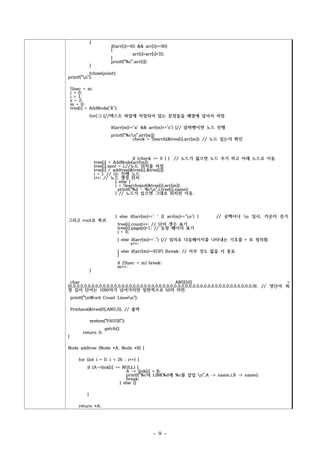 {
                           if(arr[i]>=65 && arr[i]<=90)
                           {
                                       arr[i]=arr[i]+32;
                           }
                           printf("%c",arr[i]);
                }
           fclose(point);
printf("n");

    Sizec = m;
    i = 0;
    j = 1;
    z = 2;
    m = 0;
    tree[i] = AddNode('R');
                for(;;) {//텍스트 파일에 저장되어 있는 문장들을 배열에 넣어서 저장.

                           if(arr[m]>='a' && arr[m]<='z') {// 알파벳이면 노드 진행
                           printf("%cn",arr[m]);
                                     check = Search(&tree[i],arr[m]); // 노드 있는지 확인



                                         if (check == 0 ) { // 노드가 없으면 노드 추가 하고 아래 노드로 이동.
                    tree[j] = AddNode(arr[m]);
                    tree[j].spot = j;//노드 위치를 저장.
                    tree[i] = addtree(&tree[i],&tree[j]);
                    i = j; // i는 진행 노드
                    j++; // 노드 생성 위치
                               } else {
                               i = Searchspot(&tree[i],arr[m]);
                                 printf("%d - %cn",i,tree[i].name);
                               } // 노드가 있으면 그대로 위치만 이동.




                             } else if(arr[m]==' ' || arr[m]=='n') {     // 공백이나 n 일시, 카운터 증가.
그리고 root로 복귀.
                              tree[i].count++; // 단어 갯수 표기
                              tree[i].page[z]=1; // 등장 페이지 표기
                              i = 0;
                              } else if(arr[m]=='.') {// 임의로 다음페이지를 나타내는 기호를 + 로 정의함.
                                     z++;
                              } else if(arr[m]==EOF) {break; // 아무 것도 없을 시 종료
                              }
                              if (Sizec < m) break;
                              m++;
                }

 char                                                    ANS[50]                                              =
{0,0,0,0,0,0,0,0,0,0,0,0,0,0,0,0,0,0,0,0,0,0,0,0,0,0,0,0,0,0,0,0,0,0,0,0,0,0,0,0,0,0,0,0,0,0,0,0,0,0}; // 영단어 최
장 길이 단어는 1000자가 넘어가지만 일반적으로 50자 미만.
    printf("nWord Count Linesn");

    Printans(&tree[0],ANS,0); // 출력

                system("PAUSE");
                        getch();
          return 0;
}

Node addtree (Node *A, Node *B) {

        for (int i = 0; i < 26 ; i++) {
            if (A->link[i] == NULL) {
                                 A -> link[i] = B;
                                 printf("%c의 LINK%d에 %c를 삽입 n",A -> name,i,B -> name);
                                 break;
                             } else {}

            }

        return *A;




                                                - 9 -
 