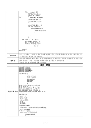 if (A -> count != 0) {
                            printf("단어 : ");
                            for (j=0; j<=x; j++) {
                            printf("%c", ans[j]);
                            }
          //                  printf("%c", A->name);
                                printf("등장 횟수 : ");
                                printf("%d",A->count);

                                printf("등장 페이지 : ");
                                for (j=0; j<26; j++) {
                                    if (A ->page[j] == 1) {
                                           printf("%d n",j+1);
                                           }
                                    }
                                }
               for (i = 0 ; i < 26 ; i++) {
                     if (A->link[i] != NULL) {
                     if (A -> spot != 0) x+=1;
                     Printans( A->link[i],ans,x);
                                        } else {}
                     }
               return;
          } // 출력


          초안 소스에서 오류가 발생하였는데 오류를 찾지 못하여 문자열을 배열에 옮겨풀어보기
 회의내용
          로 하여 분리 시켜보기로 하였음.
          문자열을 배열에 옮겨 풀어 본 후 else구문을 if 구문으로 바꾼후 실행하니 오류는 발생
 문제점      하지 않았음. 그러나 6글자를 넘어서 입력 될 경우 오류가발생됨.
          오류를 찾으려 하였으나 찾지 못하였음.
                                                    결과 발표
          #include   <stdio.h>
          #include   <stdlib.h>
          #include   <conio.h>
          #include   <windows.h>
          #include   <string.h>
          struct Node {
                           char name;
                           Node *link[26];
                           int page[26];
                           int count;
                           int spot;
                           };
          Node addtree (Node *A, Node *B);
          Node AddNode (char A);
          Node Delnode (Node *A, char B);
          int Search (Node *A, char B);
          int Searchspot (Node *A, char B);
프로그램 소스   void Printans (Node *A, char ans[], int x);

          int main () {
           int i,j,x,z;
           int check=0;
           FILE *point;
           char arr[100];
           int a;
           int m=0;
           int Sizec;
          // printf("진행중");
            Node *tree = (Node *)malloc(sizeof(Node));
          // printf("진행중");
           point=fopen("C://file.txt","r");
                         if(point==NULL)
                         {




                                                          - 11 -
 