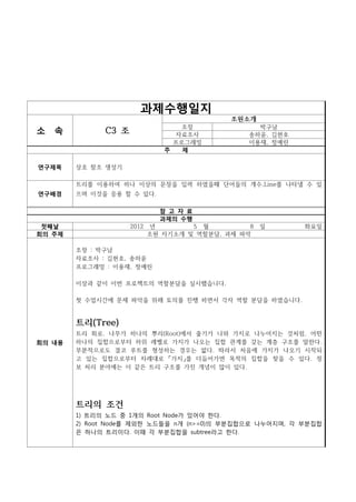 과제수행일지
                                             조원소개
                                   조장              박구남
소 속           C3 조                자료조사           송하윤, 김현호
                                 프로그래밍           이용재, 정예린
                               주   제

연구제목    상호 참조 생성기

        트리를 이용하여 하나 이상의 문장을 입력 하였을때 단어들의 개수,Line를 나타낼 수 있
연구배경    으며 이것을 응용 할 수 있다.

                              참 고 자 료
                              과제의 수행
 첫째날                 2012   년        5 월         8   일      화요일
회의 주제                       조원 자기소개 및 역할분담, 과제 파악

        조장 : 박구남
        자료조사 : 김현호, 송하윤
        프로그래밍 : 이용재, 정예린

        이상과 같이 이번 프로젝트의 역할분담을 실시했습니다.

        첫 수업시간에 문제 파악을 위해 토의를 진행 하면서 각자 역할 분담을 하였습니다.


        트리(Tree)
        트리 회로. 나무가 하나의 뿌리(Root)에서 줄기가 나와 가지로 나누어지는 것처럼, 어떤
회의 내용   하나의 집합으로부터 하위 레벨로 가지가 나오는 집합 관계를 갖는 계층 구조를 말한다.
        부분적으로도 결코 루트를 형성하는 경우는 없다. 따라서 처음에 가지가 나오기 시작되
        고 있는 집합으로부터 차례대로 「가지」를 더듬어가면 목적의 집합을 찾을 수 있다. 정
        보 처리 분야에는 이 같은 트리 구조를 가진 개념이 많이 있다.




        트리의 조건
        1) 트리의 노드 중 1개의 Root Node가 있어야 한다.
        2) Root Node를 제외한 노드들을 n개 (n>=0)의 부분집합으로 나누어지며, 각 부분집합
        은 하나의 트리이다. 이때 각 부분집합을 subtree라고 한다.
 