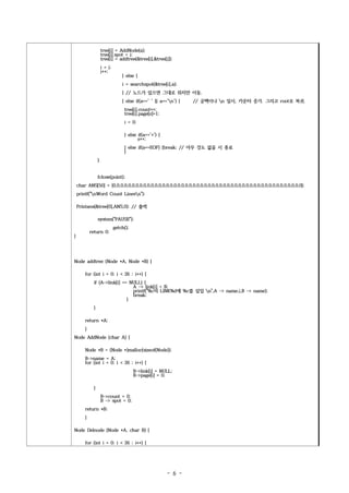 tree[j] = AddNode(a);
                     tree[j].spot = j;
                     tree[i] = addtree(&tree[i],&tree[j]);
                     i = j;
                     j++;
                                  } else {
                                  i = searchspot(&tree[i],a);
                                  } // 노드가 있으면 그대로 위치만 이동.
                                  } else if(a==' ' || a=='n') {   // 공백이나 n 일시, 카운터 증가. 그리고 root로 복귀.
                                   tree[i].count++;
                                   tree[i].page[z]=1;
                                   i = 0;

                                   } else if(a=='+') {
                                          z++;
                                   } else if(a==EOF) {break; // 아무 것도 없을 시 종료
                                   }
                 }


                 fclose(point);
    char ANS[50] = {0,0,0,0,0,0,0,0,0,0,0,0,0,0,0,0,0,0,0,0,0,0,0,0,0,0,0,0,0,0,0,0,0,0,0,0,0,0,0,0,0,0,0,0,0,0,0,0,0,0};
    printf("nWord Count Linesn");

    Printans(&tree[0],ANS,0); // 출력

                 system("PAUSE");
                              getch();
            return 0;
}




Node addtree (Node *A, Node *B) {

        for (int i = 0; i < 26 ; i++) {
             if (A->link[i] == NULL) {
                                A -> link[i] = B;
                                printf("%c의 LINK%d에 %c를 삽입 n",A -> name,i,B -> name);
                                break;
                              }
             }

        return *A;
        }
Node AddNode (char A) {

        Node *B = (Node *)malloc(sizeof(Node));
        B->name = A;
        for (int i = 0; i < 26 ; i++) {
                                         B->link[i] = NULL;
                                         B->page[i] = 0;

             }
                     B->count = 0;
                     B -> spot = 0;
        return *B;
        }

Node Delnode (Node *A, char B) {

        for (int i = 0; i < 26 ; i++) {




                                                         - 6 -
 