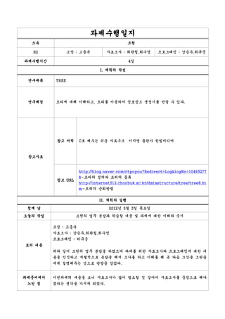 과제수행일지
  소속                                       조원

  B2             조장 : 고충욱         자료조사 : 최완철,최수영          프로그래밍 : 강승우,최규준

과제수행기간                                      4일

                               I. 계획의 작성

 연구제목     TREE




 연구배경     트리에 대해 이해하고, 트리를 이용하여 상호참조 생성기를 만들 수 있다.




          참고 서적      C로 배우는 쉬운 자료구조 이지영 출판사 한빛미디어



 참고자료


                     http://blog.naver.com/ctpoyou?Redirect=Log&logNo=10493277
                     8-트리의 정의와 트리의 종류
          참고 URL
                     http://internet512.chonbuk.ac.kr/datastructure/tree/tree8.ht
                     m-트리의 순회방법


                              II. 계획의 실행

 첫째 날                              2012년 5월 3일 목요일

오늘의 작업              조원의 업무 분담과 학습할 내용 및 과제에 대한 이해와 숙지

         조장 : 고충욱
         자료조사 : 강승우,최완철,최수영
         프로그래밍 : 허규준
토의 내용
         위와 같이 조원의 업무 분담을 하였으며 과제를 위한 자료조사와 프로그래밍에 대한 내
         용을 인식하고 개별적으로 분담을 해서 조사를 하고 이해를 해 온 다음 그것을 조원들
         에게 설명해주는 것으로 방향을 잡았다.


과제준비에서   이번과제의 내용을 보니 자료조사가 많이 필요할 것 같아서 자료조사를 중점으로 해야
 느낀 점    겠다는 생각을 가지게 되었다.
 