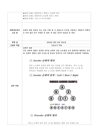 ★중위 순회는 왼쪽자식-> 뿌리-> 오른쪽 자식
         ★후위 순회는 왼쪽자식->오른쪽 자식-> 뿌리
         ★층별 순회는 그냥 노드의 순서대로




과제준비에서   트리에 대한 개념은 어느 정도 이해 할 수 있었으나 이것을 사용하고 구현하기 위해서
 느낀 점    는 아직 많은 것이 부족한 것 같다. 더 많은 공부가 필요한 것 같다.




 셋째 날                     2012년 5월 10일 목요일
오늘의 작업                         자료조사 내용
         트리의 순회
         이진 트리의 순회는 일정한 순서로 트리의 모든 노드들을 오직 한번씩만 방문하는 것이
         다. 트리의 순회는 트리 구조로 된 정보의 검색이나 수식 처리등에 유용하게 사용된다.




             특정 노드에서 자신의 왼쪽 서브 트리를 모두 방문하고, 자기 노드를
             방문한 후에 오른쪽 서브 트리를 방문한다. 이 원리를 모든 노드에 재
             귀적으로 적용하면 모든 노드들을 한번씩 방문할 수 있다.




토의 내용




            특정 노드에서 먼저 자기 노드를 방문하고, 왼쪽 서브 트리를 모두
 