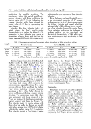 Physicochemical, Functional and Rheological Properties of Soy Protein ...