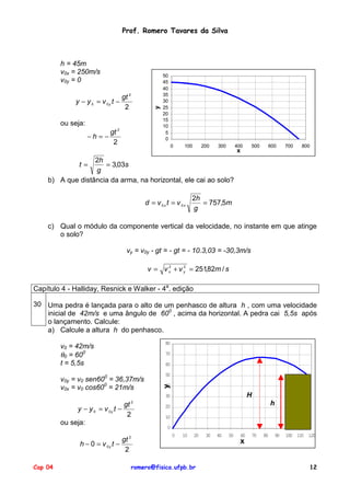 Prof. Romero Tavares da Silva

h = 45m
v0x = 250m/s
v0y = 0
gt 2
2

y

y − y 0 = v 0y t −
ou seja:
−h = −

gt 2
2

50
45
40
35
30
25
20
15
10
5
0
0

100

200

300

400

500

x

600

700

800

2h
= 3,03s
g
b) A que distância da arma, na horizontal, ele cai ao solo?
t=

d = v 0x t = v 0x

2h
= 757,5m
g

c) Qual o módulo da componente vertical da velocidade, no instante em que atinge
o solo?
vy = v0y - gt = - gt = - 10.3,03 = -30,3m/s
2
2
v = v x + v y = 251,82m / s

Capítulo 4 - Halliday, Resnick e Walker - 4a. edição
30 Uma pedra é lançada para o alto de um penhasco de altura h , com uma velocidade
inicial de 42m/s e uma ângulo de 600 , acima da horizontal. A pedra cai 5,5s após
o lançamento. Calcule:
a) Calcule a altura h do penhasco.
v0 = 42m/s
θ0 = 600
t = 5,5s

80

v0y = v0 sen600 = 36,37m/s
v0x = v0 cos600 = 21m/s

50

70
60

y

40

H

30

y − y 0 = v 0y t −

gt
2

ou seja:

20
10
0

gt 2
h − 0 = v 0y t −
2
Cap 04

h

2

0

10

20

romero@fisica.ufpb.br

30

40

50

60

70

80

90

100 110 120

x
12

 
