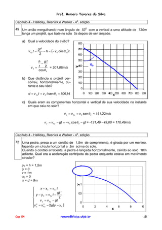 Prof. Romero Tavares da Silva
Capítulo 4 - Halliday, Resnick e Walker - 4a. edição
49 Um avião mergulhando num ângulo de 530 com a vertical a uma altitude de 730m
lança um projétil, que bate no solo 5s depois de ser lançado.
a) Qual a velocidade do avião?
v 0y t =

gt 2
− h = (− v 0 cos θ 0 )t
2

h gt
−
2 = 201,88m/s
v0 = t
cos θ 0

θ0

b) Que distância o projétil percorreu, horizontalmente, durante o seu vôo?
d = v 0 x t = v 0 t sen θ 0 = 806,14
c) Quais eram as componentes horizontal e vertical de sua velocidade no instante
em que caiu no solo?
v x = v 0 x = v 0 sen θ 0 = 161,22m/s
v y = v 0 y − gt = −v 0 cos θ 0 − gt = -121,49 - 49,00 = 170,49m/s

Capítulo 4 - Halliday, Resnick e Walker - 4a. edição
72 Uma pedra, presa a um cordão de 1,5m de comprimento, é girada por um menino,
fazendo um círculo horizontal a 2m acima do solo.
Quando o cordão arrebenta, a pedra é lançada horizontalmente, caindo ao solo 10m
adiante. Qual era a aceleração centrípeta da pedra enquanto estava em movimento
circular?
y0 = h = 1,5m
y=0
r = 1m
x0 = 0
x = d = 9m

2

y

1,5



 y


v 2
 y
Cap 04

x − x0 = v 0x t
gt 2
− y 0 = v 0y t −
2
v y = v 0 y − gt
2
= v 0 y − 2g (y − y 0 )

1

0,5
0
0

romero@fisica.ufpb.br

2

4

x

6

8

10
15

 