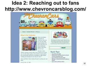 Idea 2: Reaching out to fans
http://www.chevroncarsblog.com/

32

 