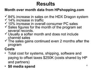 Results
Month over month data from HPshopping.com
 84% increase in sales on the HDX Dragon system
 14% increase in traffic
 10% increase in overall consumer PC sales
 Sales figures for the month of the program set
several records.
 Usually a softer month and does not include
channel sales
 The sales gains continued even 2 months after the
program
Costs
• Total cost for systems, shipping, software and
paying to offset taxes $250K (costs shared by HP
and partners)
4
• $0 media spend

 