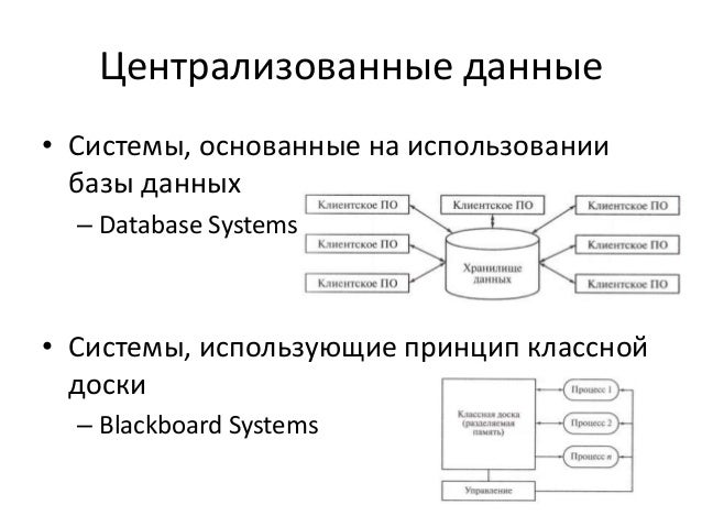 Модели архитектур информационных систем. Архитектура информационной системы. архитектура системы базы данных. централизованная архитектура информационных систем. централизованная архитектура бд.
