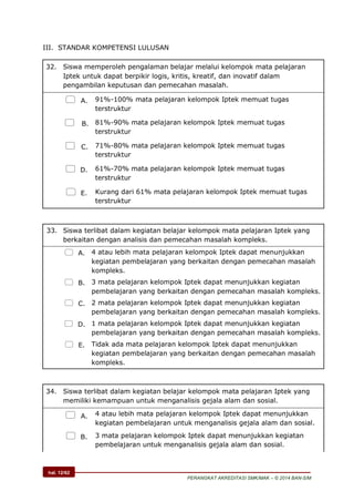 hal. 12/62
PERANGKAT AKREDITASI SMK/MAK – © 2014 BAN-S/M
III. STANDAR KOMPETENSI LULUSAN
32. Siswa memperoleh pengalaman belajar melalui kelompok mata pelajaran
Iptek untuk dapat berpikir logis, kritis, kreatif, dan inovatif dalam
pengambilan keputusan dan pemecahan masalah.
 A. 91%-100% mata pelajaran kelompok Iptek memuat tugas
terstruktur
 B. 81%-90% mata pelajaran kelompok Iptek memuat tugas
terstruktur
 C. 71%-80% mata pelajaran kelompok Iptek memuat tugas
terstruktur
 D. 61%-70% mata pelajaran kelompok Iptek memuat tugas
terstruktur
 E. Kurang dari 61% mata pelajaran kelompok Iptek memuat tugas
terstruktur
33. Siswa terlibat dalam kegiatan belajar kelompok mata pelajaran Iptek yang
berkaitan dengan analisis dan pemecahan masalah kompleks.
 A. 4 atau lebih mata pelajaran kelompok Iptek dapat menunjukkan
kegiatan pembelajaran yang berkaitan dengan pemecahan masalah
kompleks.
 B. 3 mata pelajaran kelompok Iptek dapat menunjukkan kegiatan
pembelajaran yang berkaitan dengan pemecahan masalah kompleks.
 C. 2 mata pelajaran kelompok Iptek dapat menunjukkan kegiatan
pembelajaran yang berkaitan dengan pemecahan masalah kompleks.
 D. 1 mata pelajaran kelompok Iptek dapat menunjukkan kegiatan
pembelajaran yang berkaitan dengan pemecahan masalah kompleks.
 E. Tidak ada mata pelajaran kelompok Iptek dapat menunjukkan
kegiatan pembelajaran yang berkaitan dengan pemecahan masalah
kompleks.
34. Siswa terlibat dalam kegiatan belajar kelompok mata pelajaran Iptek yang
memiliki kemampuan untuk menganalisis gejala alam dan sosial.
 A. 4 atau lebih mata pelajaran kelompok Iptek dapat menunjukkan
kegiatan pembelajaran untuk menganalisis gejala alam dan sosial.
 B. 3 mata pelajaran kelompok Iptek dapat menunjukkan kegiatan
pembelajaran untuk menganalisis gejala alam dan sosial.
 