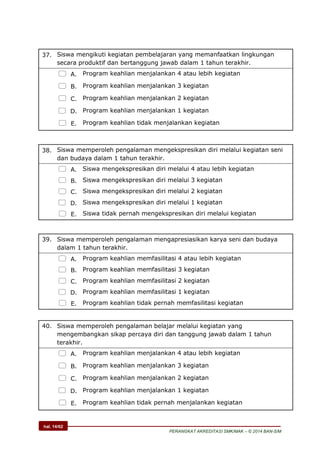 hal. 14/62
PERANGKAT AKREDITASI SMK/MAK – © 2014 BAN-S/M
37. Siswa mengikuti kegiatan pembelajaran yang memanfaatkan lingkungan
secara produktif dan bertanggung jawab dalam 1 tahun terakhir.
 A. Program keahlian menjalankan 4 atau lebih kegiatan
 B. Program keahlian menjalankan 3 kegiatan
 C. Program keahlian menjalankan 2 kegiatan
 D. Program keahlian menjalankan 1 kegiatan
 E. Program keahlian tidak menjalankan kegiatan
38. Siswa memperoleh pengalaman mengekspresikan diri melalui kegiatan seni
dan budaya dalam 1 tahun terakhir.
 A. Siswa mengekspresikan diri melalui 4 atau lebih kegiatan
 B. Siswa mengekspresikan diri melalui 3 kegiatan
 C. Siswa mengekspresikan diri melalui 2 kegiatan
 D. Siswa mengekspresikan diri melalui 1 kegiatan
 E. Siswa tidak pernah mengekspresikan diri melalui kegiatan
39. Siswa memperoleh pengalaman mengapresiasikan karya seni dan budaya
dalam 1 tahun terakhir.
 A. Program keahlian memfasilitasi 4 atau lebih kegiatan
 B. Program keahlian memfasilitasi 3 kegiatan
 C. Program keahlian memfasilitasi 2 kegiatan
 D. Program keahlian memfasilitasi 1 kegiatan
 E. Program keahlian tidak pernah memfasilitasi kegiatan
40. Siswa memperoleh pengalaman belajar melalui kegiatan yang
mengembangkan sikap percaya diri dan tanggung jawab dalam 1 tahun
terakhir.
 A. Program keahlian menjalankan 4 atau lebih kegiatan
 B. Program keahlian menjalankan 3 kegiatan
 C. Program keahlian menjalankan 2 kegiatan
 D. Program keahlian menjalankan 1 kegiatan
 E. Program keahlian tidak pernah menjalankan kegiatan
 