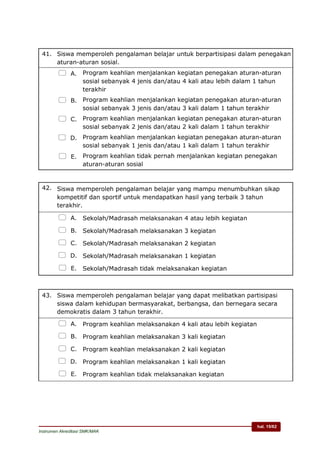 hal. 15/62
Instrumen Akreditasi SMK/MAK
41. Siswa memperoleh pengalaman belajar untuk berpartisipasi dalam penegakan
aturan-aturan sosial.
 A. Program keahlian menjalankan kegiatan penegakan aturan-aturan
sosial sebanyak 4 jenis dan/atau 4 kali atau lebih dalam 1 tahun
terakhir
 B. Program keahlian menjalankan kegiatan penegakan aturan-aturan
sosial sebanyak 3 jenis dan/atau 3 kali dalam 1 tahun terakhir
 C. Program keahlian menjalankan kegiatan penegakan aturan-aturan
sosial sebanyak 2 jenis dan/atau 2 kali dalam 1 tahun terakhir
 D. Program keahlian menjalankan kegiatan penegakan aturan-aturan
sosial sebanyak 1 jenis dan/atau 1 kali dalam 1 tahun terakhir
 E. Program keahlian tidak pernah menjalankan kegiatan penegakan
aturan-aturan sosial
42. Siswa memperoleh pengalaman belajar yang mampu menumbuhkan sikap
kompetitif dan sportif untuk mendapatkan hasil yang terbaik 3 tahun
terakhir.
 A. Sekolah/Madrasah melaksanakan 4 atau lebih kegiatan
 B. Sekolah/Madrasah melaksanakan 3 kegiatan
 C. Sekolah/Madrasah melaksanakan 2 kegiatan
 D. Sekolah/Madrasah melaksanakan 1 kegiatan
 E. Sekolah/Madrasah tidak melaksanakan kegiatan
43. Siswa memperoleh pengalaman belajar yang dapat melibatkan partisipasi
siswa dalam kehidupan bermasyarakat, berbangsa, dan bernegara secara
demokratis dalam 3 tahun terakhir.
 A. Program keahlian melaksanakan 4 kali atau lebih kegiatan
 B. Program keahlian melaksanakan 3 kali kegiatan
 C. Program keahlian melaksanakan 2 kali kegiatan
 D. Program keahlian melaksanakan 1 kali kegiatan
 E. Program keahlian tidak melaksanakan kegiatan
 