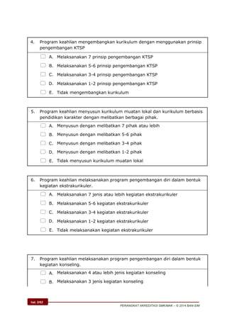 hal. 2/62
PERANGKAT AKREDITASI SMK/MAK – © 2014 BAN-S/M
4. Program keahlian mengembangkan kurikulum dengan menggunakan prinsip
pengembangan KTSP
 A. Melaksanakan 7 prinsip pengembangan KTSP
 B. Melaksanakan 5-6 prinsip pengembangan KTSP
 C. Melaksanakan 3-4 prinsip pengembangan KTSP
 D. Melaksanakan 1-2 prinsip pengembangan KTSP
 E. Tidak mengembangkan kurikulum
5. Program keahlian menyusun kurikulum muatan lokal dan kurikulum berbasis
pendidikan karakter dengan melibatkan berbagai pihak.
 A. Menyusun dengan melibatkan 7 pihak atau lebih
 B. Menyusun dengan melibatkan 5-6 pihak
 C. Menyusun dengan melibatkan 3-4 pihak
 D. Menyusun dengan melibatkan 1-2 pihak
 E. Tidak menyusun kurikulum muatan lokal
6. Program keahlian melaksanakan program pengembangan diri dalam bentuk
kegiatan ekstrakurikuler.
 A. Melaksanakan 7 jenis atau lebih kegiatan ekstrakurikuler
 B. Melaksanakan 5-6 kegiatan ekstrakurikuler
 C. Melaksanakan 3-4 kegiatan ekstrakurikuler
 D. Melaksanakan 1-2 kegiatan ekstrakurikuler
 E. Tidak melaksanakan kegiatan ekstrakurikuler
7. Program keahlian melaksanakan program pengembangan diri dalam bentuk
kegiatan konseling.
 A. Melaksanakan 4 atau lebih jenis kegiatan konseling
 B. Melaksanakan 3 jenis kegiatan konseling
 