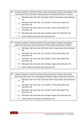 hal. 20/62
PERANGKAT AKREDITASI SMK/MAK – © 2014 BAN-S/M
56. Program keahlian memiliki prestasi yang ditunjukkan dengan pencapaian nilai
rata-rata UN teori kelompok mata pelajaran produktif pada tahun terakhir.
 A.
Mencapai nilai rata-rata 2,00 atau lebih di atas batas nilai kelulusan
UN
 B.
Mencapai nilai rata-rata 1,01 sampai 1,99 di atas batas nilai
kelulusan UN
 C.
Mencapai nilai rata-rata 0,01 sampai 1,00 di atas batas nilai
kelulusan UN
 D. Mencapai nilai rata-rata sama dengan batas nilai kelulusan UN
 E. Lebih rendah dari batas nilai kelulusan UN
57. Program keahlian memiliki prestasi yang ditunjukkan dengan pencapaian
batas nilai kelulusan UN mata pelajaran Matematika pada tahun terakhir.
 A.
Mencapai nilai rata-rata 2,00 atau lebih di atas batas nilai kelulusan
UN
 B.
Mencapai nilai rata-rata 1,01 sampai 1,99 di atas batas nilai
kelulusan UN
 C.
Mencapai nilai rata-rata 0,01 sampai 1,00 di atas batas nilai
kelulusan UN
 D. Mencapai nilai rata-rata sama dengan batas nilai kelulusan UN
 E. Lebih rendah dari batas nilai kelulusan UN
58. Program keahlian memiliki prestasi yang ditunjukkan dengan pencapaian
batas nilai kelulusan UN mata pelajaran Bahasa Inggris pada tahun terakhir.
 A.
Mencapai nilai rata-rata 2,00 atau lebih di atas batas nilai kelulusan
UN
 B.
Mencapai nilai rata-rata 1,01 sampai 1,99 di atas batas nilai
kelulusan UN
 C.
Mencapai nilai rata-rata 0,01 sampai 1,00 di atas batas nilai
kelulusan UN
 D. Mencapai nilai rata-rata sama dengan batas nilai kelulusan UN
 E. Lebih rendah dari batas nilai kelulusan UN
 