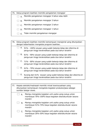 hal. 27/62
Instrumen Akreditasi SMK/MAK
75. Ketua program keahlian memiliki pengalaman mengajar
 A. Memiliki pengalaman mengajar 4 tahun atau lebih
 B. Memiliki pengalaman mengajar 3 tahun
 C. Memiliki pengalaman mengajar 2 tahun
 D. Memiliki pengalaman mengajar 1 tahun
 E. Tidak memiliki pengalaman mengajar
76. Ketua program keahlian memiliki kemampuan manajerial yang ditunjukkan
dengan keberhasilan mengelola program keahlian.
 A. 91% - 100% lulusan yang sudah bekerja tetap dan diterima di
perguruan tinggi terakreditasi pada dua tahun terakhir
 B. 81% - 90% lulusan yang sudah bekerja tetap dan diterima di
perguruan tinggi terakreditasi pada dua tahun terakhir
 C. 71% - 80% lulusan yang sudah bekerja tetap dan diterima di
perguruan tinggi terakreditasi pada dua tahun terakhir
 D. 61% - 70% lulusan yang sudah bekerja tetap dan diterima di
perguruan tinggi terakreditasi pada dua tahun terakhir
 E. Kurang dari 61% lulusan yang sudah bekerja tetap dan diterima di
perguruan tinggi terakreditasi pada dua tahun terakhir
77. Kepala sekolah/madrasah memiliki minat kewirausahaan yang
ditunjukkan kemampuan mengelola kegiatan produksi/jasa sebagai
sumber belajar siswa.
 A. Mampu mengelola kegiatan unit usaha yang cukup untuk
membiayai 76%-100% biaya kegiatan ekstrakurikuler secara
mandiri
 B. Mampu mengelola kegiatan unit usaha yang cukup untuk
membiayai 51%-75% biaya kegiatan ekstrakurikuler secara
mandiri
 C. Mampu mengelola kegiatan unit usaha yang cukup untuk
membiayai 26%-50% biaya kegiatan ekstrakurikuler secara
mandiri
 