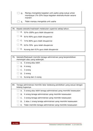 hal. 28/62
PERANGKAT AKREDITASI SMK/MAK – © 2014 BAN-S/M
 D. Mampu mengelola kegiatan unit usaha yang cukup untuk
membiayai 1%-25% biaya kegiatan ekstrakurikuler secara
mandiri
 E. Tidak mampu mengelola unit usaha
78. Kepala sekolah/madrasah melakukan supervisi setiap tahun.
 A. 91%-100% guru telah disupervisi
 B. 81%-90% guru telah disupervisi
 C. 71%-80% guru telah disupervisi
 D. 61%-70% guru telah disupervisi
 E. Kurang dari 61% guru telah disupervisi
79. Sekolah/Madrasah memiliki tenaga administrasi yang berpendidikan
menengah atau yang sederajat.
 A. 5 orang atau lebih
 B. 4 orang
 C. 3 orang
 D. 2 orang
 E. Kurang dari 2 orang
80. Tenaga administrasi memiliki latar belakang pendidikan yang sesuai dengan
bidang tugasnya.
 A. 5 orang atau lebih tenaga administrasi yang memiliki kesesuaian
 B. 4 orang tenaga administrasi yang memiliki kesesuaian
 C. 3 orang tenaga administrasi yang memiliki kesesuaian
 D. 2 atau 1 orang tenaga administrasi yang memiliki kesesuaian
 E. Tidak memiliki tenaga administrasi yang memiliki kesesuaian
 