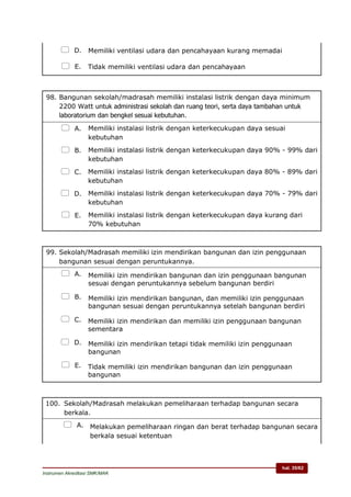 hal. 35/62
Instrumen Akreditasi SMK/MAK
 D. Memiliki ventilasi udara dan pencahayaan kurang memadai
 E. Tidak memiliki ventilasi udara dan pencahayaan
98. Bangunan sekolah/madrasah memiliki instalasi listrik dengan daya minimum
2200 Watt untuk administrasi sekolah dan ruang teori, serta daya tambahan untuk
laboratorium dan bengkel sesuai kebutuhan.
 A. Memiliki instalasi listrik dengan keterkecukupan daya sesuai
kebutuhan
 B. Memiliki instalasi listrik dengan keterkecukupan daya 90% - 99% dari
kebutuhan
 C. Memiliki instalasi listrik dengan keterkecukupan daya 80% - 89% dari
kebutuhan
 D. Memiliki instalasi listrik dengan keterkecukupan daya 70% - 79% dari
kebutuhan
 E. Memiliki instalasi listrik dengan keterkecukupan daya kurang dari
70% kebutuhan
99. Sekolah/Madrasah memiliki izin mendirikan bangunan dan izin penggunaan
bangunan sesuai dengan peruntukannya.
 A. Memiliki izin mendirikan bangunan dan izin penggunaan bangunan
sesuai dengan peruntukannya sebelum bangunan berdiri
 B. Memiliki izin mendirikan bangunan, dan memiliki izin penggunaan
bangunan sesuai dengan peruntukannya setelah bangunan berdiri
 C. Memiliki izin mendirikan dan memiliki izin penggunaan bangunan
sementara
 D. Memiliki izin mendirikan tetapi tidak memiliki izin penggunaan
bangunan
 E. Tidak memiliki izin mendirikan bangunan dan izin penggunaan
bangunan
100. Sekolah/Madrasah melakukan pemeliharaan terhadap bangunan secara
berkala.
 A. Melakukan pemeliharaan ringan dan berat terhadap bangunan secara
berkala sesuai ketentuan
 