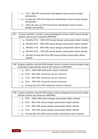 hal. 38/62
PERANGKAT AKREDITASI SMK/MAK – © 2014 BAN-S/M
 C. 71% - 80% RP mempunyai kelengkapan sarana sesuai dengan
persyaratan
 D. Kurang dari 70% RP mempunyai kelengkapan sarana sesuai dengan
persyaratan
 E. Tidak ada satu pun RP mempunyai kelengkapan sarana sesuai
dengan persyaratan
107. Program keahlian memiliki ruang pembelajaran khusus (RPK) sesuai dengan
Standar Sarana dan Prasarana SMK/MAK.
 A. Memiliki 91% - 100% RPK sesuai dengan persyaratan dalam standar
 B. Memiliki 81% - 90% RPK sesuai dengan persyaratan dalam standar
 C. Memiliki 71% - 80% RPK sesuai dengan persyaratan dalam standar
 D. Memiliki 61% - 70% RPK sesuai dengan persyaratan dalam standar
 E. Memiliki kurang dari 61% RPK sesuai dengan persyaratan dalam
standar
108. Program keahlian memiliki RPK dengan ukuran minimum sesuai dengan yang
disyaratkan pada Standar Sarana dan Prasarana SMK/MAK.
 A. 91% - 100% RPK memenuhi ukuran minimum
 B. 81% - 90% RPK memenuhi ukuran minimum
 C. 71% - 80% RPK memenuhi ukuran minimum
 D. 61% - 70% RPK memenuhi ukuran minimum
 E. Kurang dari 61% RPK memenuhi ukuran minimum
109. Program keahlian memiliki RPK dengan sarana sebagaimana tercantum pada
Standar Sarana dan Prasarana SMK/MAK.
 A. 91% - 100% RPK sesuai dengan persyaratan dalam standar
 B. 81% - 90% RPK sesuai dengan persyaratan dalam standar
 C. 71% - 80% RPK sesuai dengan persyaratan dalam standar
 D. 61% - 70% RPK sesuai dengan persyaratan dalam standar
 E. Kurang dari 61% RPK sesuai dengan persyaratan dalam standar
 