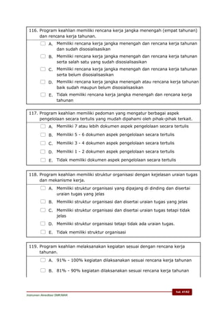 hal. 41/62
Instrumen Akreditasi SMK/MAK
116. Program keahlian memiliki rencana kerja jangka menengah (empat tahunan)
dan rencana kerja tahunan.
 A. Memiliki rencana kerja jangka menengah dan rencana kerja tahunan
dan sudah disosialisasikan
 B. Memiliki rencana kerja jangka menengah dan rencana kerja tahunan
serta salah satu yang sudah disosialisasikan
 C. Memiliki rencana kerja jangka menengah dan rencana kerja tahunan
serta belum disosialisasikan
 D. Memiliki rencana kerja jangka menengah atau rencana kerja tahunan
baik sudah maupun belum disosialisasikan
 E. Tidak memiliki rencana kerja jangka menengah dan rencana kerja
tahunan
117. Program keahlian memiliki pedoman yang mengatur berbagai aspek
pengelolaan secara tertulis yang mudah dipahami oleh pihak-pihak terkait.
 A. Memiliki 7 atau lebih dokumen aspek pengelolaan secara tertulis
 B. Memiliki 5 - 6 dokumen aspek pengelolaan secara tertulis
 C. Memiliki 3 - 4 dokumen aspek pengelolaan secara tertulis
 D. Memiliki 1 - 2 dokumen aspek pengelolaan secara tertulis
 E. Tidak memiliki dokumen aspek pengelolaan secara tertulis
118. Program keahlian memiliki struktur organisasi dengan kejelasan uraian tugas
dan mekanisme kerja.
 A. Memiliki struktur organisasi yang dipajang di dinding dan disertai
uraian tugas yang jelas
 B. Memiliki struktur organisasi dan disertai uraian tugas yang jelas
 C. Memiliki struktur organisasi dan disertai uraian tugas tetapi tidak
jelas
 D. Memiliki struktur organisasi tetapi tidak ada uraian tugas.
 E. Tidak memiliki struktur organisasi
119. Program keahlian melaksanakan kegiatan sesuai dengan rencana kerja
tahunan.
 A. 91% - 100% kegiatan dilaksanakan sesuai rencana kerja tahunan
 B. 81% - 90% kegiatan dilaksanakan sesuai rencana kerja tahunan
 