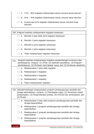 hal. 42/62
PERANGKAT AKREDITASI SMK/MAK – © 2014 BAN-S/M
 C. 71% - 80% kegiatan dilaksanakan sesuai rencana kerja tahunan
 D. 61% - 70% kegiatan dilaksanakan sesuai rencana kerja tahunan
 E. Kurang dari 61% kegiatan dilaksanakan sesuai rencana kerja
tahunan
120. Program keahlian melaksanakan kegiatan kesiswaan.
 A. Memiliki 4 atau lebih jenis kegiatan kesiswaan
 B. Memiliki 3 jenis kegiatan kesiswaan
 C. Memiliki 2 jenis kegiatan kesiswaan
 D. Memiliki 1 jenis kegiatan kesiswaan
 E. Tidak melaksanakan kegiatan kesiswaan
121. Program keahlian melaksanakan kegiatan pengembangan kurikulum dan
pembelajaran, meliputi: (1) KTSP, (2) Kalender pendidikan, (3) Program
pembelajaran, (4) Penilaian hasil belajar siswa, dan (5) Peraturan akademik
 A. Melaksanakan 4 atau lebih kegiatan
 B. Melaksanakan 3 kegiatan
 C. Melaksanakan 2 kegiatan
 D. Melaksanakan 1 kegiatan
 E. Tidak melaksanakan kegiatan
122. Sekolah/madrasah melaksanakan program pendayagunaan pendidik dan
tenaga kependidikan, meliputi: (1) Pembagian tugas, (2) Penentuan sistem
penghargaan, (3) Pengembangan profesi, (4) Promosi dan penempatan, dan
(5) Mutasi
 A. Melaksanakan 4 atau lebih program pendayagunaan pendidik dan
tenaga kependidikan
 B. Melaksanakan 3 program pendayagunaan pendidik dan tenaga
kependidikan
 C. Melaksanakan 2 program pendayagunaan pendidik dan tenaga
kependidikan
 D. Melaksanakan 1 program pendayagunaan pendidik dan tenaga
kependidikan
 