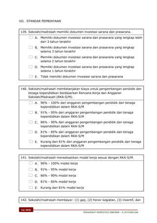 hal. 48/62
PERANGKAT AKREDITASI SMK/MAK – © 2014 BAN-S/M
VII. STANDAR PEMBIAYAAN
139. Sekolah/madrasah memiliki dokumen investasi sarana dan prasarana.
 A. Memiliki dokumen investasi sarana dan prasarana yang lengkap lebih
dari 3 tahun terakhir
 B. Memiliki dokumen investasi sarana dan prasarana yang lengkap
selama 3 tahun terakhir
 C. Memiliki dokumen investasi sarana dan prasarana yang lengkap
selama 2 tahun terakhir
 D. Memiliki dokumen investasi sarana dan prasarana yang lengkap
selama 1 tahun terakhir
 E. Tidak memiliki dokumen investasi sarana dan prasarana
140. Sekolah/madrasah membelanjakan biaya untuk pengembangan pendidik dan
tenaga kependidikan berdasarkan Rencana Kerja dan Anggaran
Sekolah/Madrasah (RKA-S/M).
 A. 96% - 100% dari anggaran pengembangan pendidik dan tenaga
kependidikan dalam RKA-S/M
 B. 91% - 95% dari anggaran pengembangan pendidik dan tenaga
kependidikan dalam RKA-S/M
 C. 86% - 90% dari anggaran pengembangan pendidik dan tenaga
kependidikan dalam RKA-S/M
 D. 81% - 85% dari anggaran pengembangan pendidik dan tenaga
kependidikan dalam RKA-S/M
 E. Kurang dari 81% dari anggaran pengembangan pendidik dan tenaga
kependidikan dalam RKA-S/M
141. Sekolah/madrasah merealisasikan modal kerja sesuai dengan RKA-S/M.
 A. 96% - 100% modal kerja
 B. 91% - 95% modal kerja
 C. 86% - 90% modal kerja
 D. 81% - 85% modal kerja
 E. Kurang dari 81% modal kerja
142. Sekolah/madrasah membayar: (1) gaji, (2) honor kegiatan, (3) insentif, dan
 