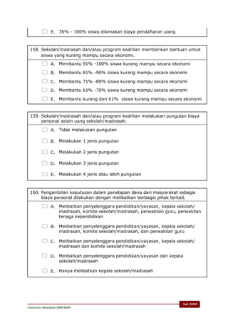 hal. 53/62
Instrumen Akreditasi SMK/MAK
 E. 76% - 100% siswa dikenakan biaya pendaftaran ulang
158. Sekolah/madrasah dan/atau program keahlian memberikan bantuan untuk
siswa yang kurang mampu secara ekonomi.
 A. Membantu 91% -100% siswa kurang mampu secara ekonomi
 B. Membantu 81% -90% siswa kurang mampu secara ekonomi
 C. Membantu 71% -80% siswa kurang mampu secara ekonomi
 D. Membantu 61% -70% siswa kurang mampu secara ekonomi
 E. Membantu kurang dari 61% siswa kurang mampu secara ekonomi
159. Sekolah/madrasah dan/atau program keahlian melakukan pungutan biaya
personal selain uang sekolah/madrasah.
 A. Tidak melakukan pungutan
 B. Melakukan 1 jenis pungutan
 C. Melakukan 2 jenis pungutan
 D. Melakukan 3 jenis pungutan
 E. Melakukan 4 jenis atau lebih pungutan
160. Pengambilan keputusan dalam penetapan dana dari masyarakat sebagai
biaya personal dilakukan dengan melibatkan berbagai pihak terkait.
 A. Melibatkan penyelenggara pendidikan/yayasan, kepala sekolah/
madrasah, komite sekolah/madrasah, perwakilan guru, perwakilan
tenaga kependidikan
 B. Melibatkan penyelenggara pendidikan/yayasan, kepala sekolah/
madrasah, komite sekolah/madrasah, dan perwakilan guru
 C. Melibatkan penyelenggara pendidikan/yayasan, kepala sekolah/
madrasah dan komite sekolah/madrasah
 D. Melibatkan penyelenggara pendidikan/yayasan dan kepala
sekolah/madrasah
 E. Hanya melibatkan kepala sekolah/madrasah
 