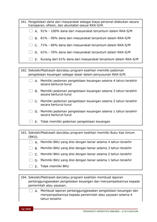 hal. 54/62
PERANGKAT AKREDITASI SMK/MAK – © 2014 BAN-S/M
161. Pengelolaan dana dari masyarakat sebagai biaya personal dilakukan secara
transparan, efisien, dan akuntabel sesuai RKA-S/M.
 A. 91% - 100% dana dari masyarakat tercantum dalam RKA-S/M
 B. 81% - 90% dana dari masyarakat tercantum dalam RKA-S/M
 C. 71% - 80% dana dari masyarakat tercantum dalam RKA-S/M
 D. 61% - 70% dana dari masyarakat tercantum dalam RKA-S/M
 E. Kurang dari 61% dana dari masyarakat tercantum dalam RKA-S/M
162. Sekolah/Madrasah dan/atau program keahlian memiliki pedoman
pengelolaan keuangan sebagai dasar dalam penyusunan RKA-S/M.
 A. Memiliki pedoman pengelolaan keuangan selama 4 tahun terakhir
secara berturut-turut
 B. Memiliki pedoman pengelolaan keuangan selama 3 tahun terakhir
secara berturut-turut
 C. Memiliki pedoman pengelolaan keuangan selama 2 tahun terakhir
secara berturut-turut
 D. Memiliki pedoman pengelolaan keuangan selama 1 tahun terakhir
secara berturut-turut
 E. Tidak memiliki pedoman pengelolaan keuangan
163. Sekolah/Madrasah dan/atau program keahlian memiliki Buku Kas Umum
(BKU).
 A. Memiliki BKU yang diisi dengan benar selama 4 tahun terakhir
 B. Memiliki BKU yang diisi dengan benar selama 3 tahun terakhir
 C. Memiliki BKU yang diisi dengan benar selama 2 tahun terakhir
 D. Memiliki BKU yang diisi dengan benar selama 1 tahun terakhir
 E. Tidak memiliki BKU
164. Sekolah/Madrasah dan/atau program keahlian membuat laporan
pertanggungjawaban pengelolaan keuangan dan menyampaikannya kepada
pemerintah atau yayasan.
 A. Membuat laporan pertanggungjawaban pengelolaan keuangan dan
menyampaikannya kepada pemerintah atau yayasan selama 4
tahun terakhir
 