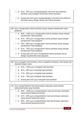 hal. 57/62
Instrumen Akreditasi SMK/MAK
 D. 81% - 85% guru mengembangkan instrumen dan pedoman
penilaian sesuai dengan bentuk dan teknik penilaian
 E. Kurang dari 81% guru mengembangkan instrumen dan pedoman
penilaian sesuai dengan bentuk dan teknik penilaian
168. Guru menggunakan teknik penilaian sesuai dengan karakteristik mata
pelajaran.
 A. 96% - 100% guru menggunakan teknik penilaian sesuai dengan
karakteristik mata pelajaran
 B. 91% - 95% guru menggunakan teknik penilaian sesuai dengan
karakteristik mata pelajaran
 C. 76% - 80% guru menggunakan teknik penilaian sesuai dengan
karakteristik mata pelajaran
 D. 61% - 75% guru menggunakan teknik penilaian sesuai dengan
karakteristik mata pelajaran
 E. Kurang dari 61% guru menggunakan teknik penilaian sesuai
dengan karakteristik mata pelajaran
169. Guru mengolah hasil penilaian untuk mengetahui kemajuan hasil belajar dan
kesulitan belajar siswa.
 A. 91% - 100% guru mengolah hasil penilaian
 B. 81% - 90% guru mengolah hasil penilaian
 C. 71% - 80% guru mengolah hasil penilaian
 D. 61% - 70% guru mengolah hasil penilaian
 E. Kurang dari 61% guru mengolah hasil penilaian
170. Guru mengembalikan hasil pemeriksaan pekerjaan siswa disertai
balikan/komentar yang mendidik.
 A. 96% - 100% guru mengembalikan hasil pemeriksaan pekerjaan
siswa disertai balikan/komentar
 B. 91% - 95% guru mengembalikan hasil pemeriksaan pekerjaan
siswa disertai balikan/komentar
 C. 86% - 90% guru mengembalikan hasil pemeriksaan pekerjaan
siswa disertai balikan/komentar
 