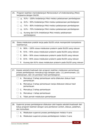 hal. 9/62
Instrumen Akreditasi SMK/MAK
25. Program keahlian menindaklanjuti Memorandum of Understanding (MoU)
kerjasama dengan DU/DI.
 A. 91% - 100% tindaklanjut MoU melalui pelaksanaan pembelajaran
 B. 81% - 90% tindaklanjut MoU melalui pelaksanaan pembelajaran
 C. 71% - 80% tindaklanjut MoU melalui pelaksanaan pembelajaran
 D. 61% - 70% tindaklanjut MoU melalui pelaksanaan pembelajaran
 E. Kurang dari 61% tindaklanjut MoU melalui pelaksanaan
pembelajaran
26. Siswa melakukan praktik kerja pada DU/DI untuk memperoleh kompetensi
keahliannya.
 A. 96% - 100% siswa melakukan prakerin pada DU/DI yang relevan
 B. 91% - 95% siswa melakukan prakerin pada DU/DI yang relevan
 C. 86% - 90% siswa melakukan prakerin pada DU/DI yang relevan
 D. 81% - 85% siswa melakukan prakerin pada DU/DI yang relevan
 E. Kurang dari 81% siswa melakukan prakerin pada DU/DI yang relevan
27. Kepala sekolah/madrasah dan program keahlian melakukan pemantauan
proses pembelajaran mencakup tiga tahapan yaitu: (1) perencanaan, (2)
pelaksanaan, dan (3) penilaian hasil pembelajaran.
 A. Mencakup 3 tahap pemantauan serta dilakukan diskusi hasil
pemantauan
 B. Mencakup 3 tahap pemantauan tanpa dilakukan diskusi hasil
pemantauan
 C. Mencakup 2 tahap pemantauan
 D. Mencakup 1 tahap pemantauan
 E. Tidak pernah melakukan pemantauan
28. Supervisi proses pembelajaran dilakukan oleh kepala sekolah/madrasah dan
ketua program keahlian dengan cara pemberian contoh, diskusi, pelatihan,
dan konsultasi.
 A. Melakukan supervisi proses pembelajaran melalui 4 cara
 B. Melakukan supervisi proses pembelajaran melalui 3 cara
 