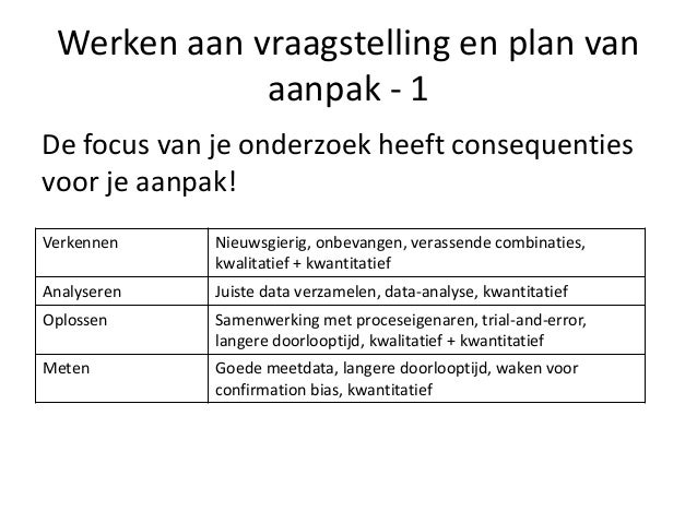 Essenties uit het programma big data