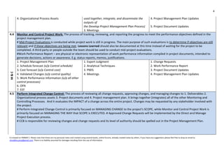 4
It is based on PMBOK 5. Please note that these are my personal notes and created using several books, online forums, already created notes by others. If you have any suggestions please feel free to drop an email to
shraddha.pmp@gmail.com. There is no liability assumed for damages resulting from the use of information.
4. Organizational Process Assets used together, integrate, and disseminate the
outputs of
4. Project Management Plan Updates
the Develop Project Management Plan Process)
3. Meetings
5. Project Document Updates
4.4 Monitor and Control Project Work: The process of tracking, reviewing, and reporting the progress to meet the performance objectives defined in the
project management plan.
# Mid-Project Evaluations is conducted while project work is still in progress. The main purpose of such evaluations is to determine if objectives are still
relevant and if these objectives are being met. Lessons Learned should also be documented at this time instead of waiting for the project to be
completed. A third party or people outside the team should be used to conduct mid-project evaluations.
#Work Performance Report – are physical or electronic representation of work performance information compiled in project documents, intended to
generate decisions, actions or awareness. E.g. status reports, memos, justifications.
M&C
1. Project Management Plan 1. Expert Judgment 1. Change Requests
2. Schedule forecast (o/p Control schedule) 2. Analytical Techniques 2. Work Performance Report
3. Cost forecast (o/p Control cost) 3. PMIS 3. Project Document Updates
4. Validated Changes (o/p control quality)
5. Work Performance Information (o/p all other
control processes)
6. OPA
7. EEF
4. Meetings 4. Project Management Plan Updates
4.5 Perform Integrated Change Control: The process of reviewing all change requests, approving changes, and managing changes to 1. Deliverables 2.
Organizational process assets 3. Project documents and 4. Project management plan. It brings together (integrates) all of the other Monitoring and
Controlling Processes. And it evaluates the IMPACT of a change across the entire project. Changes may be requested by any stakeholder involved with
the project.
# Perform Integrated Change Control is primarily focused on MANAGING CHANGE to the project's SCOPE, while Monitor and Control Project Work is
primarily focused on MANAGING THE WAY that SCOPE is EXECUTED. # Approved Change Requests will be implemented by the Direct and Manage
Project Execution process.
# CCB is responsible for reviewing changes and change requests and its level of authority should be spelled out in the Project Management Plan.
 