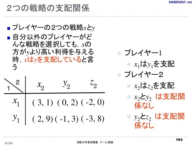 ゲーム理論スライド04章 ゲーム理論スライド04章