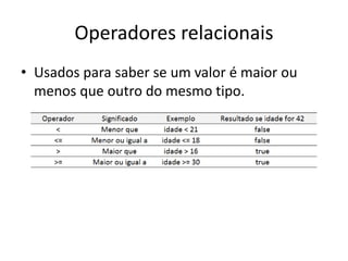 Operadores relacionais
• Usados para saber se um valor é maior ou
menos que outro do mesmo tipo.
 