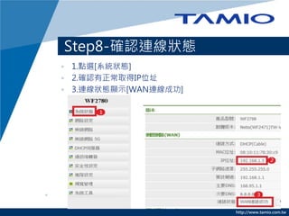 http://www.tamio.com.tw
Step8-確認連線狀態
• 1.點選[系統狀態]
• 2.確認有正常取得IP位址
• 3.連線狀態顯示[WAN連線成功]
 