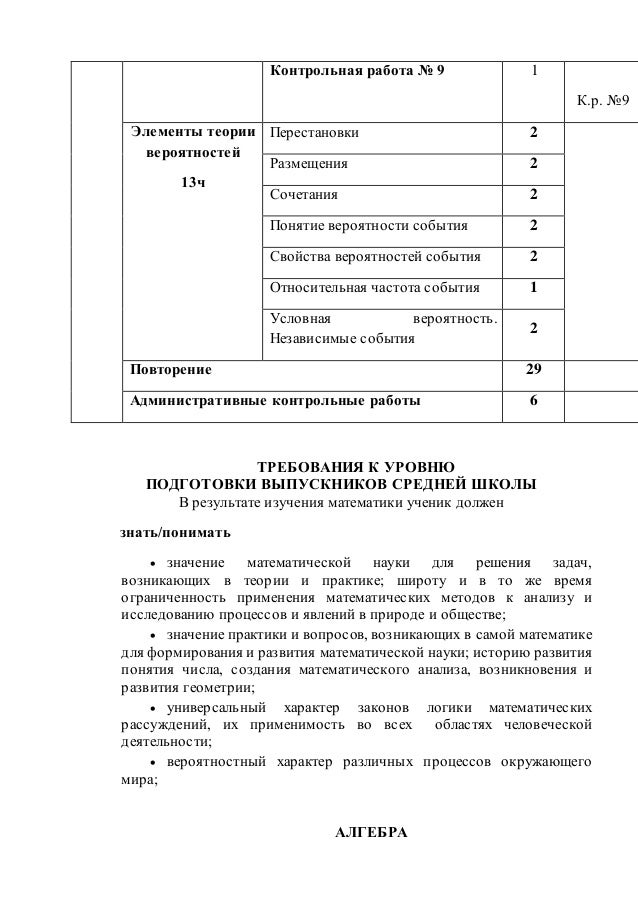 Ктп биология сонин 10 класс