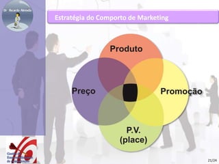 Estratégia do Comporto de Marketing 
21/24 
 