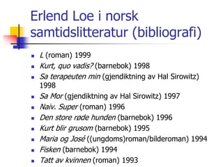 Erlend Loe i norsk 
samtidslitteratur (bibliografi) 
 L (roman) 1999 
 Kurt, quo vadis? (barnebok) 1998 
 Sa terapeuten min (gjendiktning av Hal Sirowitz) 
1998 
 Sa Mor (gjendiktning av Hal Sirowitz) 1997 
 Naiv. Super (roman) 1996 
 Den store røde hunden (barnebok) 1996 
 Kurt blir grusom (barnebok) 1995 
 Maria og José ((ungdoms)roman/bilderoman) 1994 
 Fisken (barnebok) 1994 
 Tatt av kvinnen (roman) 1993 
 