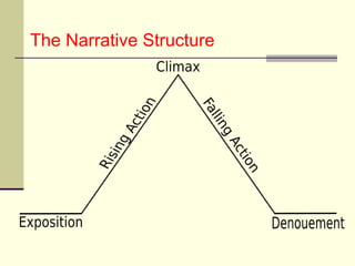 The Narrative Structure 
 