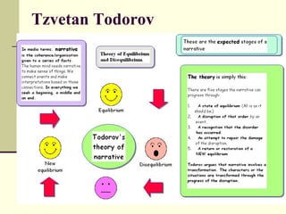 Tzvetan Todorov 
 