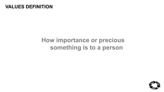 VALUES DEFINITION 
How importance or precious 
something is to a person 
 