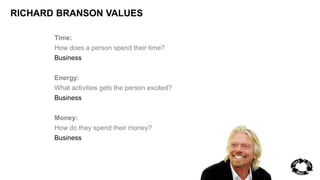 RICHARD BRANSON VALUES 
Time: 
How does a person spend their time? 
Business 
Energy: 
What activities gets the person excited? 
Business 
Money: 
How do they spend their money? 
Business 
 