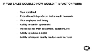 IF YOU SALES DOUBLED HOW WOULD IT IMPACT ON YOUR: 
• Your workload 
• Extend to which preferred tasks would dominate 
• Your employee well being 
• Ability to control operations 
• Independence from customers, suppliers, etc. 
• Ability to survive a crisis 
• Ability to keep up quality products and services 
 