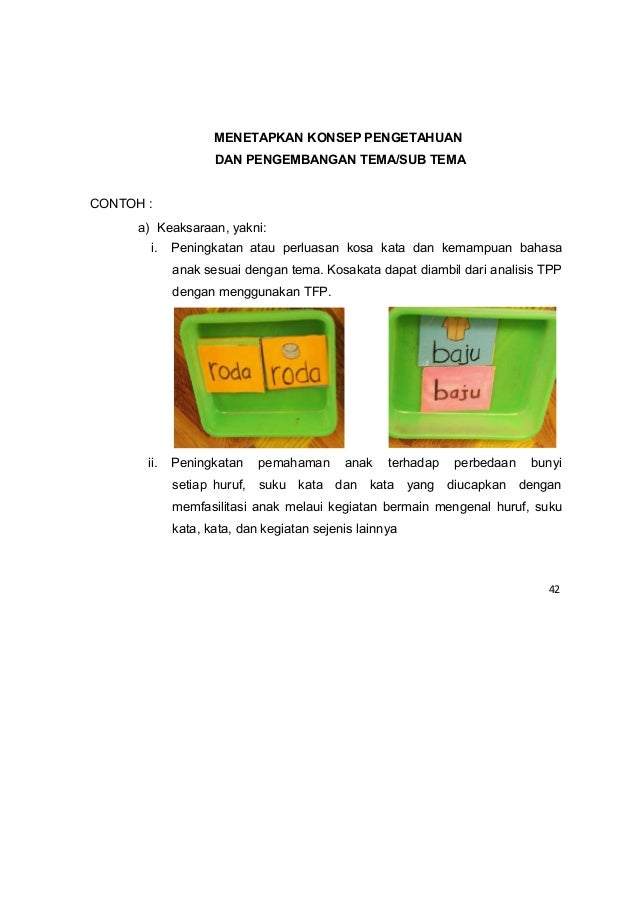 04 Konsep Pembelajaran Tema Sub Tema
