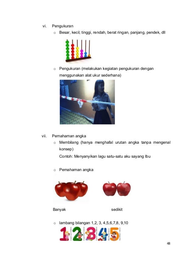 04. konsep pembelajaran, tema sub tema