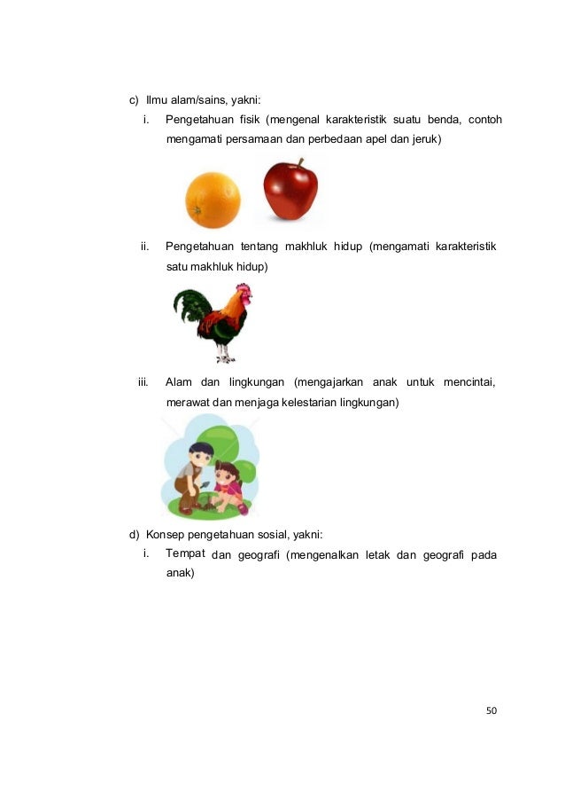 04. konsep pembelajaran, tema sub tema