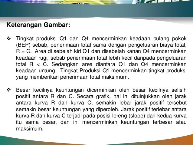 Fungsi non linear dan penerapan ekonomi