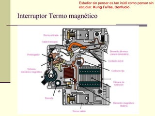 Estudiar sin pensar es tan inútil como pensar sin 
estudiar. Kung FuTse, Confucio 
Interruptor Termo magnético 
 