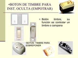 •BOTON DE TIMBRE PARA 
INST. OCULTA (EMPOTRAR) 
 Botón timbre, su 
función es controlar un 
timbre o campana 
•BOTON TIMBRE PARA 
SOBREPONER 
 