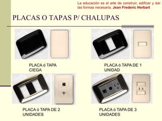 La educación es el arte de construir, edificar y dar 
las formas necesaria. Jean Frederic Herbart 
PLACAS O TAPAS P/ CHALUPAS 
PLACA ó TAPA 
CIEGA 
PLACA ó TAPA DE 1 
UNIDAD 
PLACA ó TAPA DE 2 
UNIDADES 
PLACA ó TAPA DE 3 
UNIDADES 
 