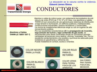 Alambres y Cables 
THHW-LS 600V 105° C 
La educación es la vacuna contra la violencia. 
Edward James Olmos 
CONDUCTORES 
Alambre o cable de cobre suave, con aislamiento termoplástico de poli 
cloruro de vinilo (PVC) de 7,19, 37 y 61 hilos. Los alambres y cables 
THHW-LS son productos de uso general para sistemas de distribución 
a baja tensión e iluminación, en edificios públicos y habitacionales, 
construcciones industriales, centros recreativos y comerciales. 
La norma de instalaciones eléctricas exige su uso en lugares de alta 
concentración pública. 
Por sus excelentes características LS no propagación de incendio, 
baja emisión de humos y bajo contenido de gas ácido, se 
recomiendan para áreas confinadas donde se concentran grandes 
cantidades de personas como teatros, oficinas, hospitales, etc. Por su 
excelente comportamiento a los aceites y químicos es adecuado para 
instalarse en gasolineras y refinerías etc. 
Puede instalarse en conduit, ductos o charolas 
COLOR NEGRO 
PARA LA FASE 
COLOR BLANCO 
PARA EL 
NEUTRO 
COLOR ROJO 
PARA EL 
RETORNO 
COLOR VERDE 
PARA TIERRA 
FISICA DE LOS 
APARATOS. 
SIN FORRO 
PAR TIERRA 
FISICA DEL 
MEDIDOR. 
 